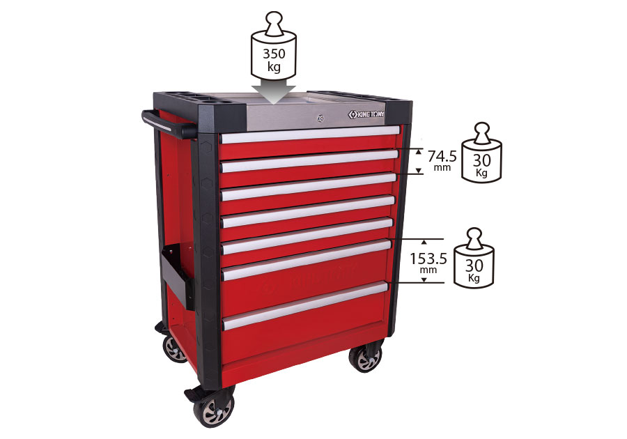 Xe đẩy dụng cụ 7 ngăn Kingtony 87B34-7BSA-RG - Ảnh 3